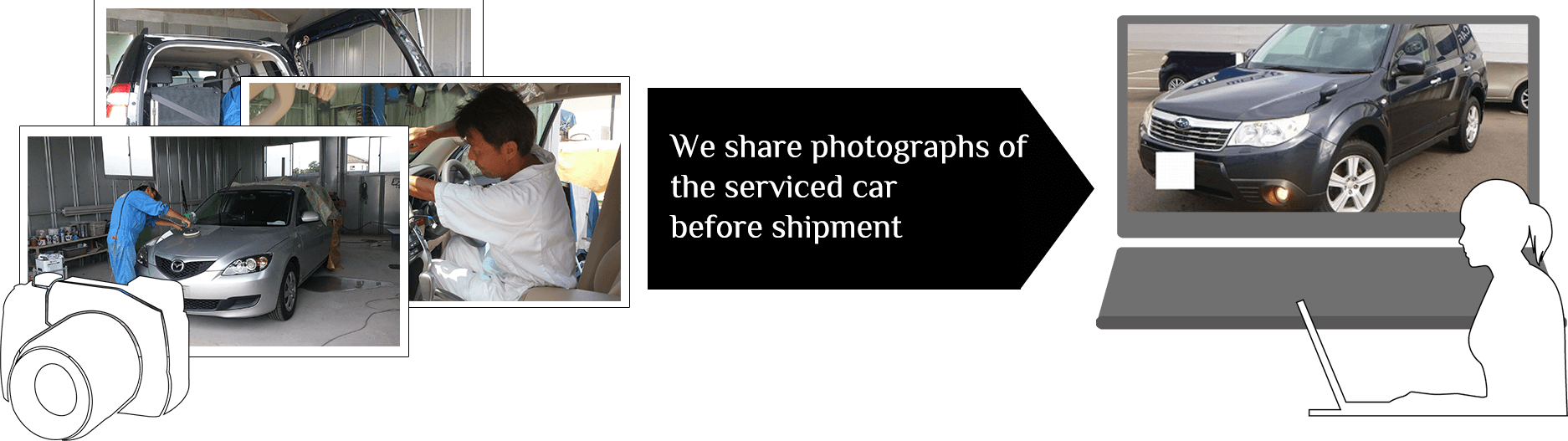 We share photographs of the serviced car before shipment